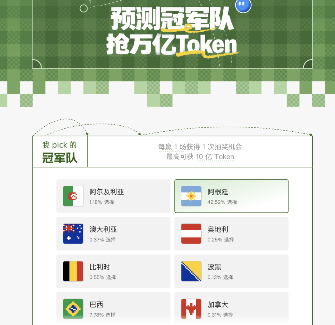 AI穿过世界杯，发现高光仍属于人类