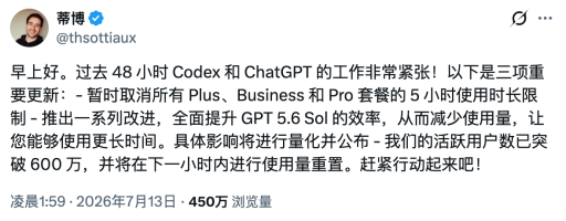 Codex sees massive growth with 1 million daily users