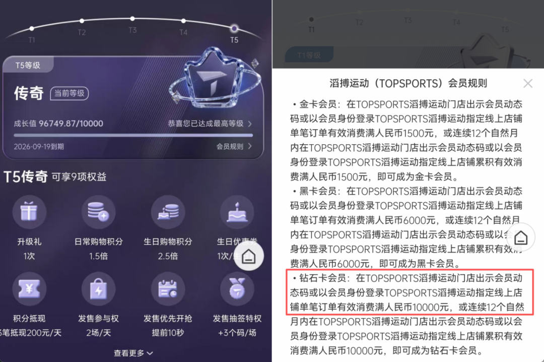 独家｜耐克默许，滔搏并无线上经销权？