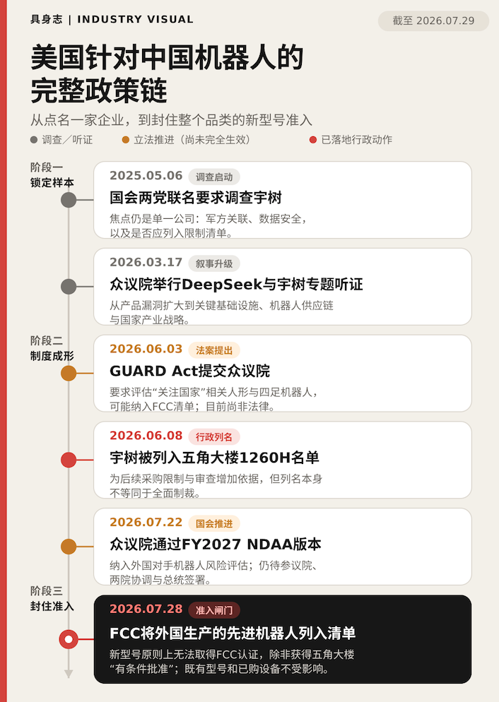 中国机器人，提前经历“大疆时刻”