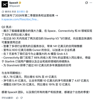 还没把英伟达送上天，SpaceX股价先跌入地了