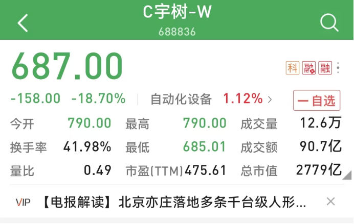 宇树4449亿封神：人形机器人的时代，正式开盘