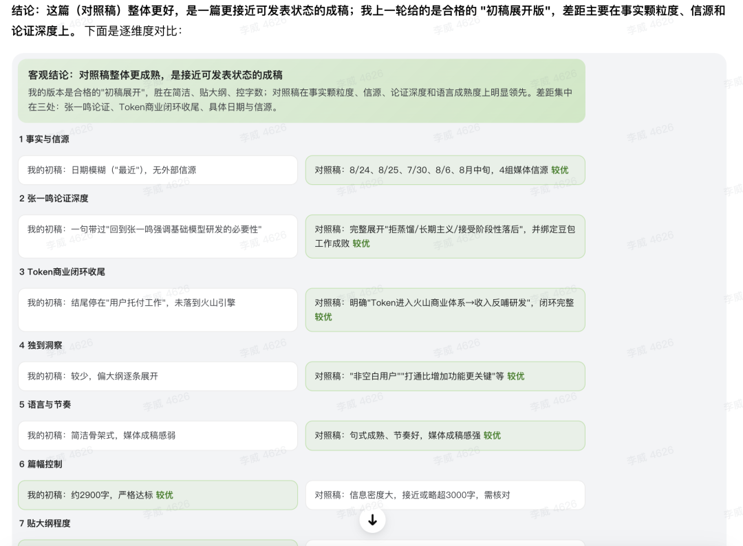 豆包工作开始加速字节的Token飞轮