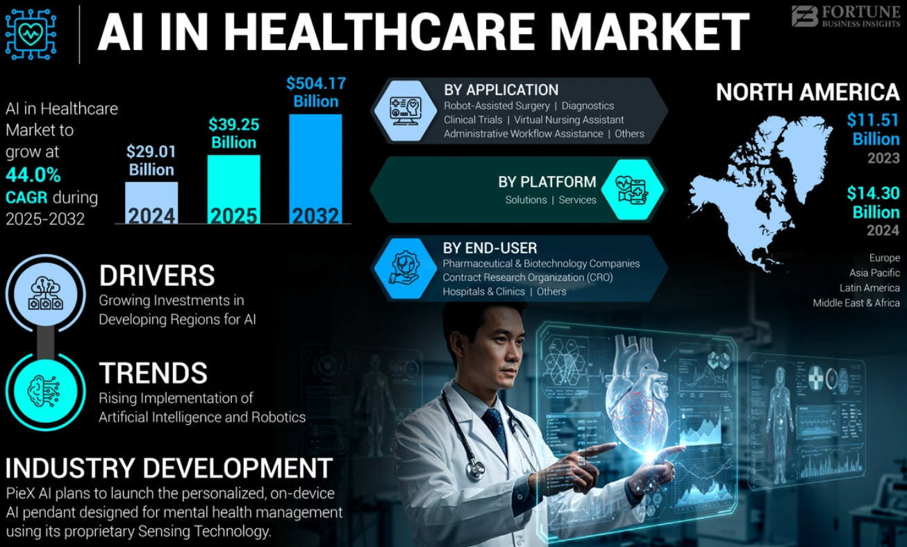 ChatGPT跟进阿福,AI健康按下快进键 ChatGPT跟进阿福,AI健康按下快进键