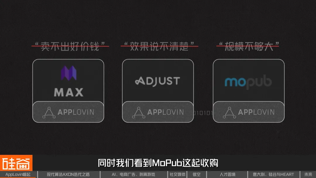 AppLovin撕开巨头裂缝的1000天：AI审判、被做空与Underdog的“弱者之心”