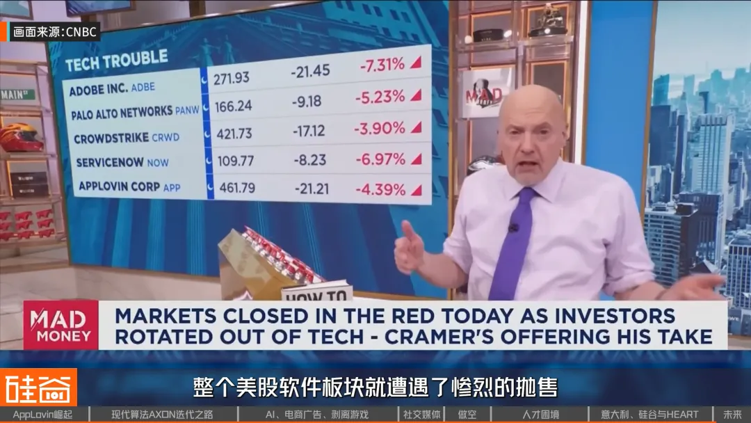 AppLovin撕开巨头裂缝的1000天：AI审判、被做空与Underdog的“弱者之心”