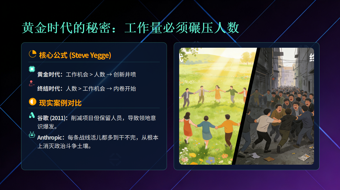 硅谷AI公司的组织革命：从Anthropic到Cursor，效率从哪来？