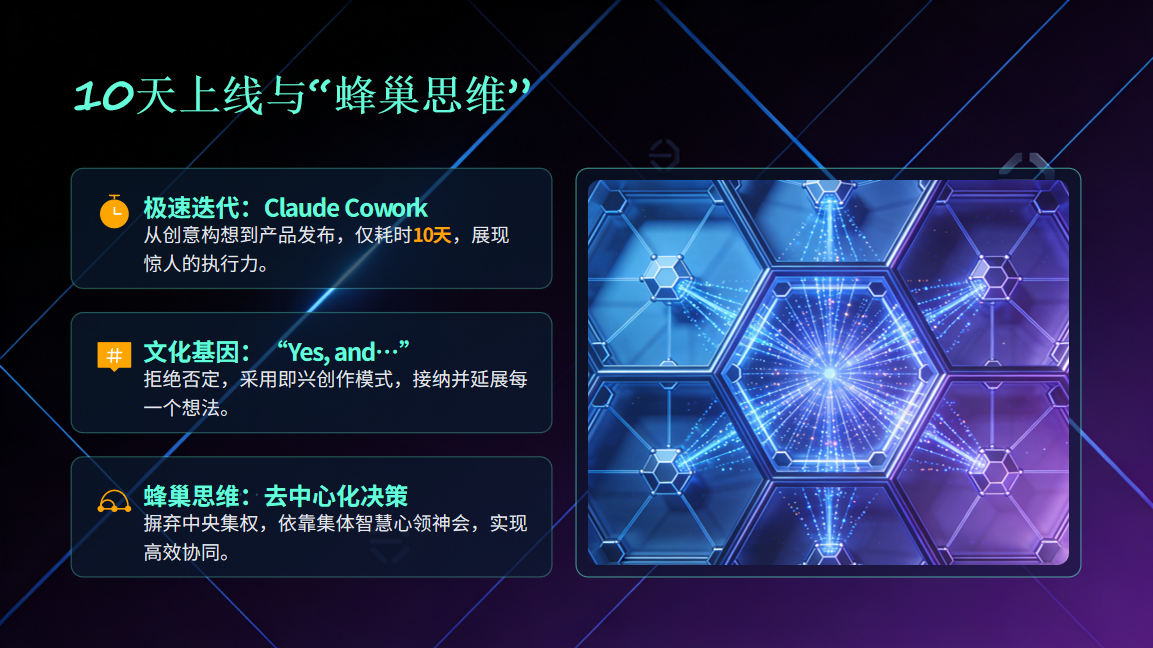 硅谷AI公司的组织革命：从Anthropic到Cursor，效率从哪来？