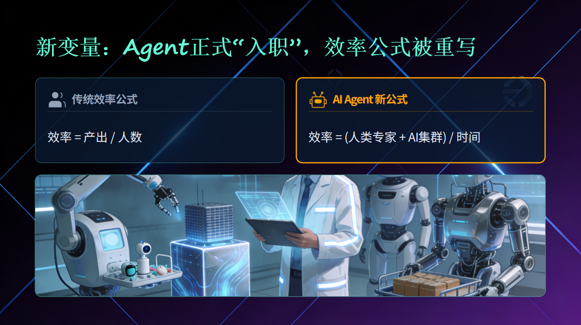 硅谷AI公司的组织革命：从Anthropic到Cursor，效率从哪来？
