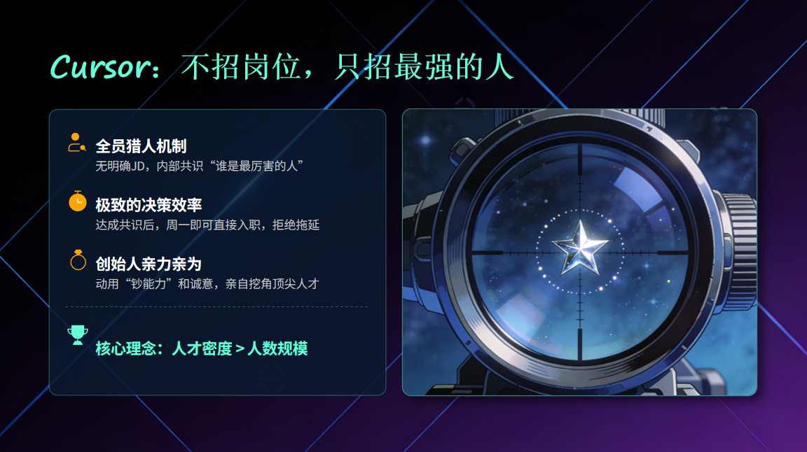 硅谷AI公司的组织革命：从Anthropic到Cursor，效率从哪来？