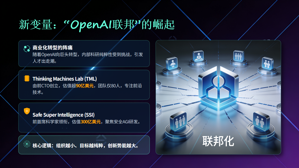 硅谷AI公司的组织革命：从Anthropic到Cursor，效率从哪来？