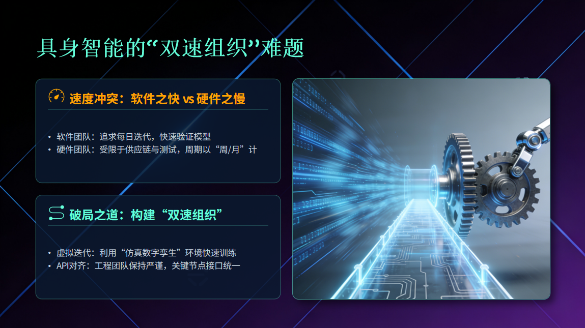 硅谷AI公司的组织革命：从Anthropic到Cursor，效率从哪来？