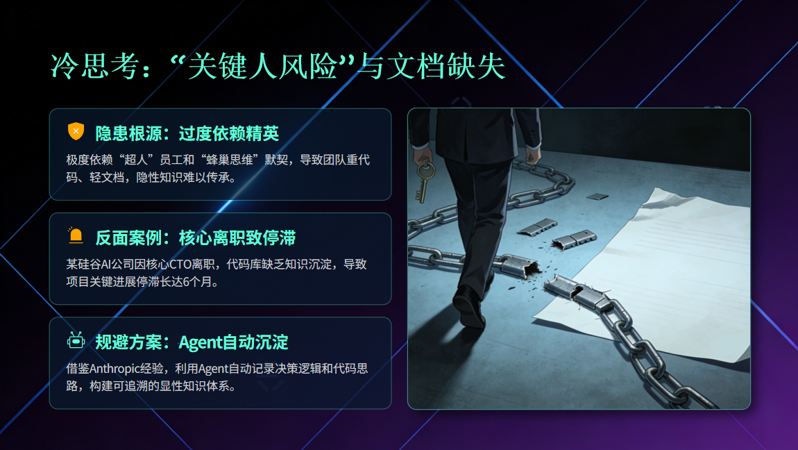 硅谷AI公司的组织革命：从Anthropic到Cursor，效率从哪来？