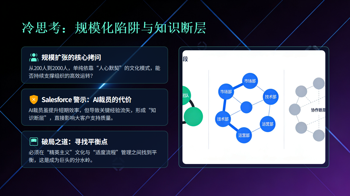 硅谷AI公司的组织革命：从Anthropic到Cursor，效率从哪来？
