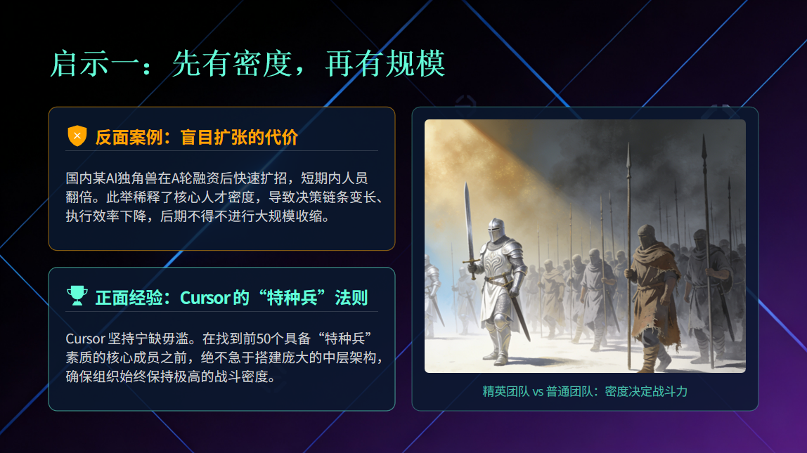 硅谷AI公司的组织革命：从Anthropic到Cursor，效率从哪来？