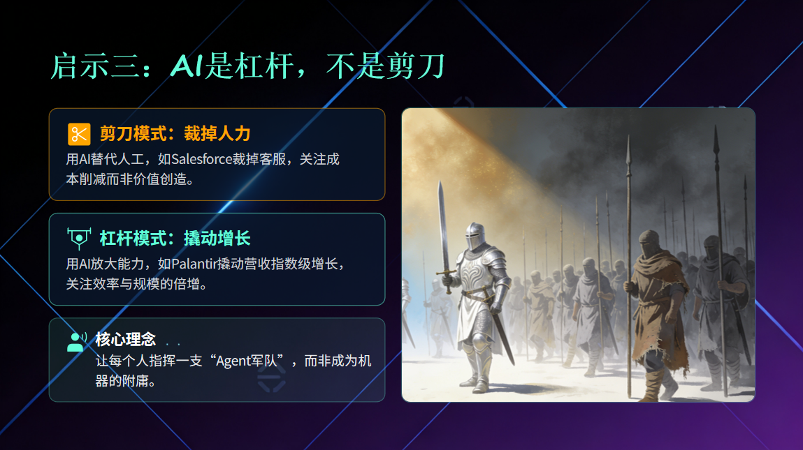 硅谷AI公司的组织革命：从Anthropic到Cursor，效率从哪来？