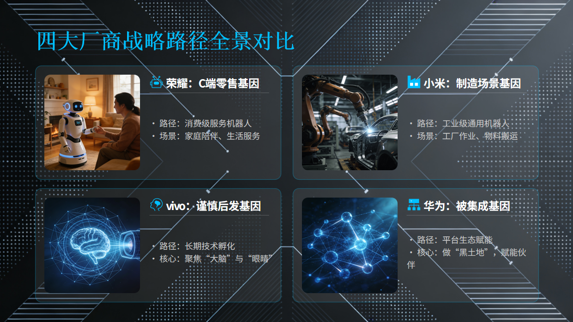 手机大厂造机器人：组织基因已定胜负，为何留不住彭志辉们？