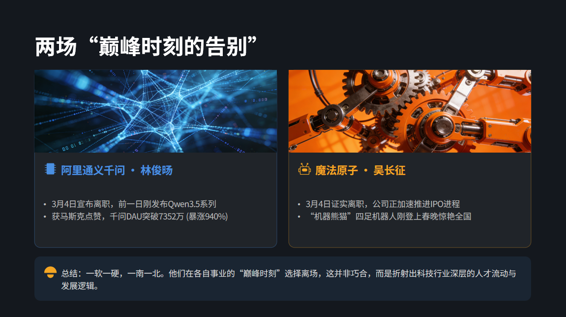 “打江山的人，坐不了守成的位”：吴长征与林俊旸的同一道选择题