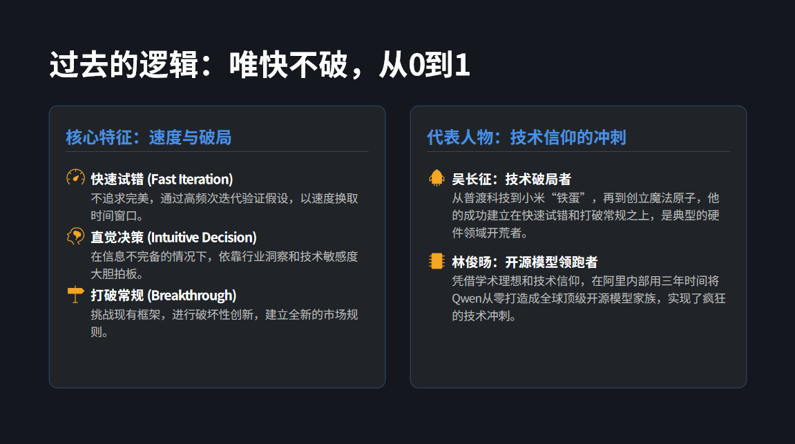 “打江山的人，坐不了守成的位”：吴长征与林俊旸的同一道选择题