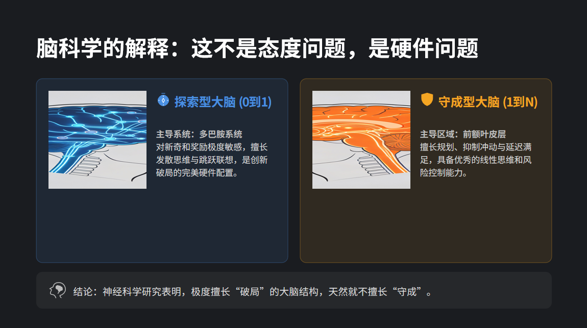 “打江山的人，坐不了守成的位”：吴长征与林俊旸的同一道选择题