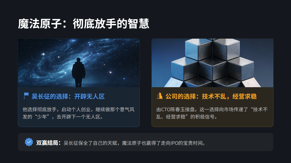 “打江山的人，坐不了守成的位”：吴长征与林俊旸的同一道选择题