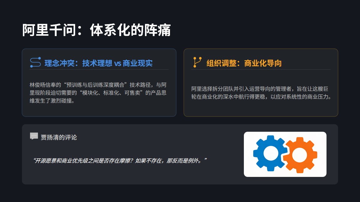 “打江山的人，坐不了守成的位”：吴长征与林俊旸的同一道选择题