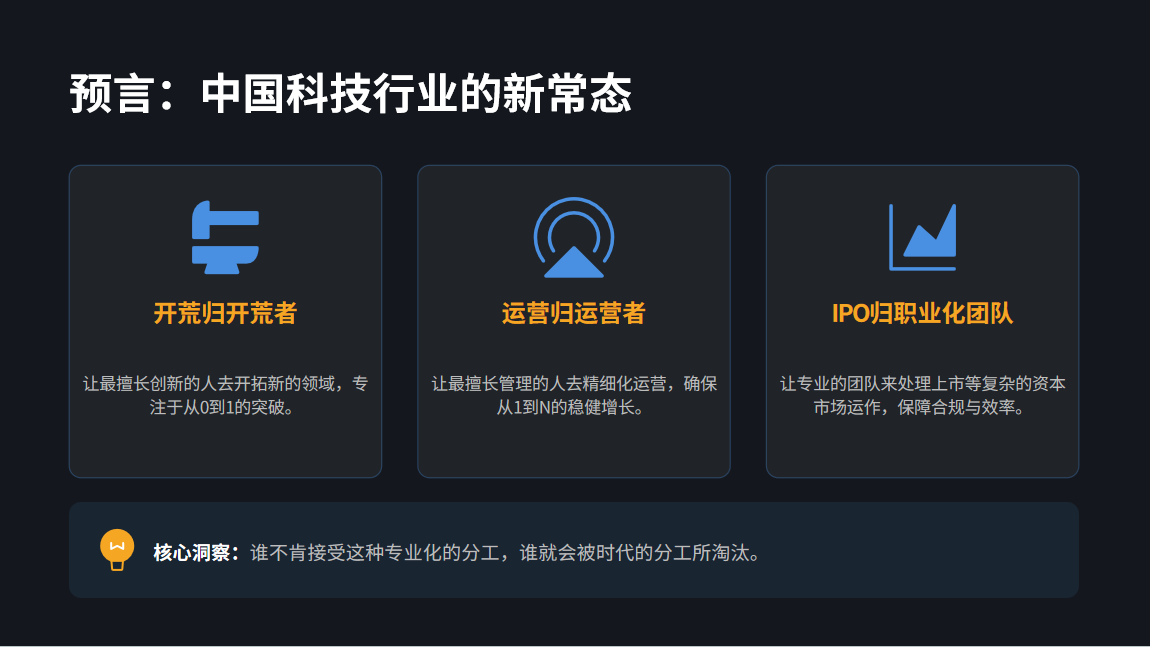 “打江山的人，坐不了守成的位”：吴长征与林俊旸的同一道选择题