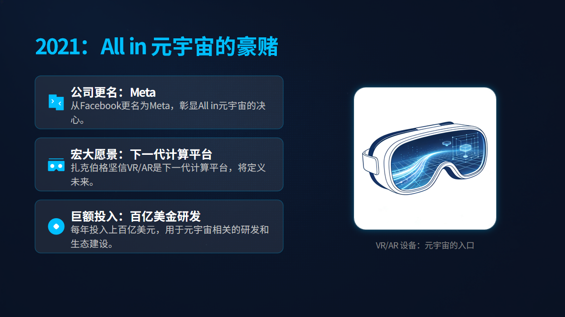 当Meta变成一台精密机器：扎克伯格的断腕与硅谷的终结