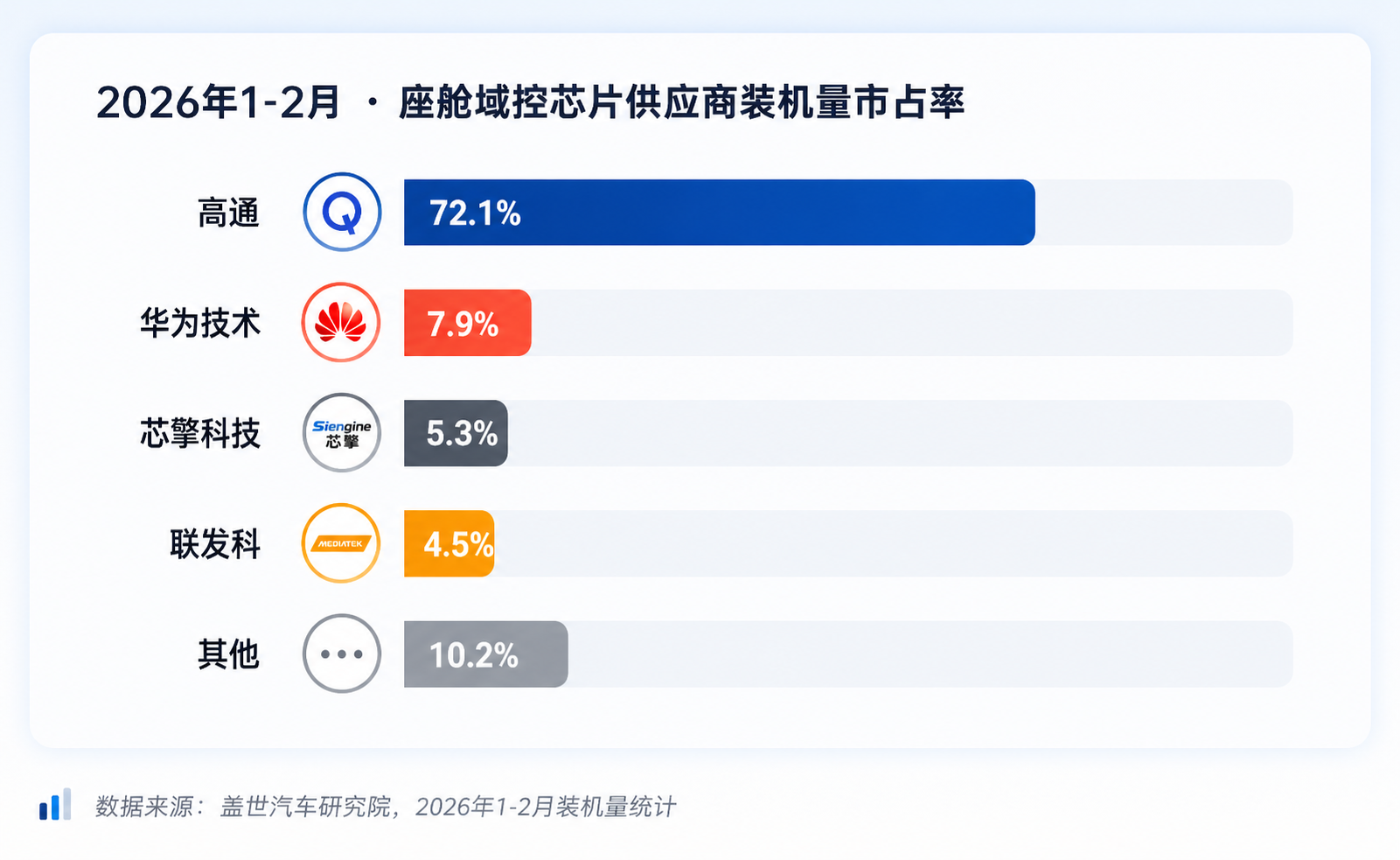 Doubao Enters Cars, ByteDance Eyes Monetization