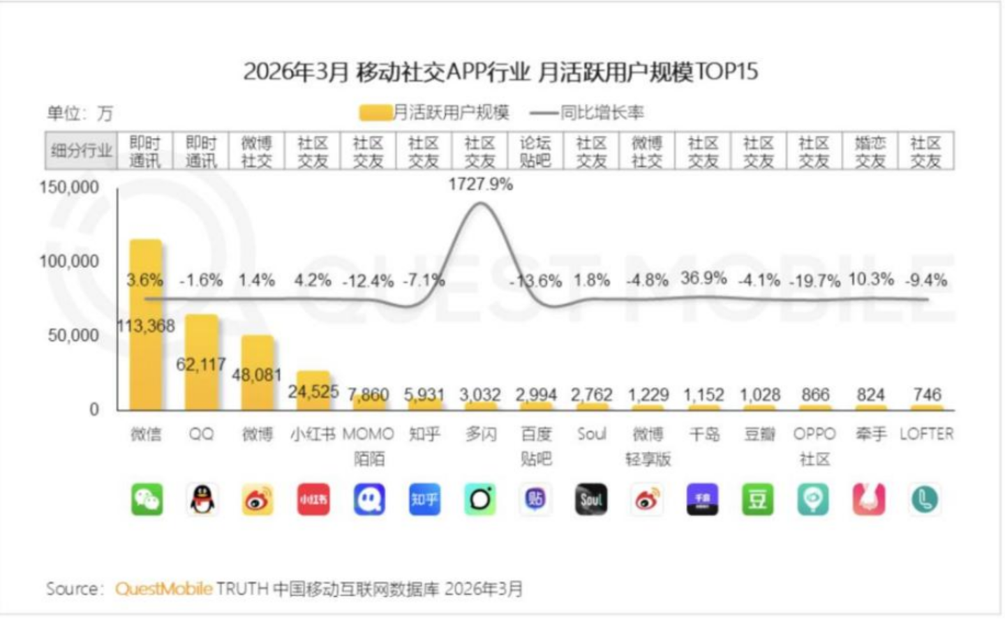 ByteDance integrates Doubao AI into Feishu enterprise suite