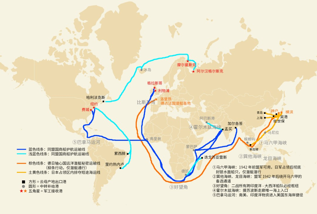 MLCC产业通史（一）：命脉断供，英美雷达云母军工困局