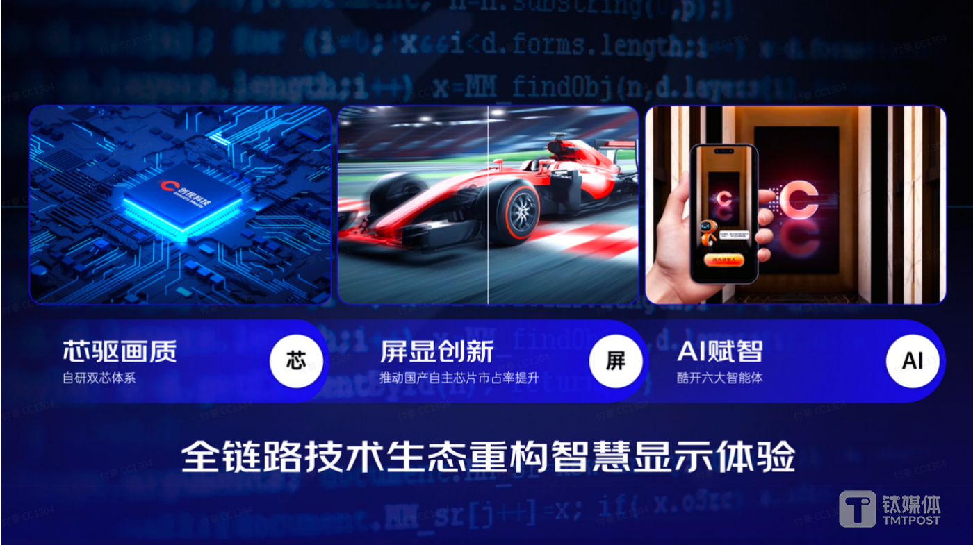 谁在“梯”醒广告主？AI正在重构电梯媒体的价值边界