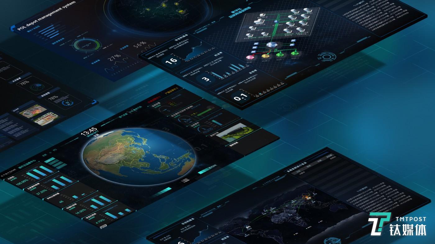 易网数通承担的某可视化项目效果展示