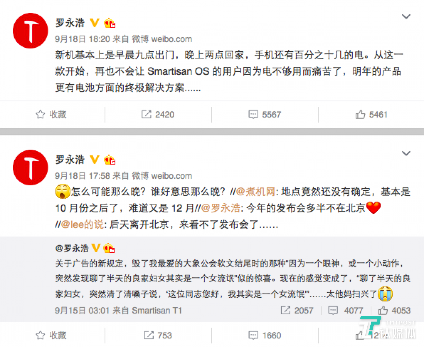 ������΢����ͼ