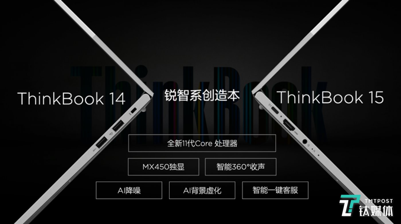 ThinkBook 14/15