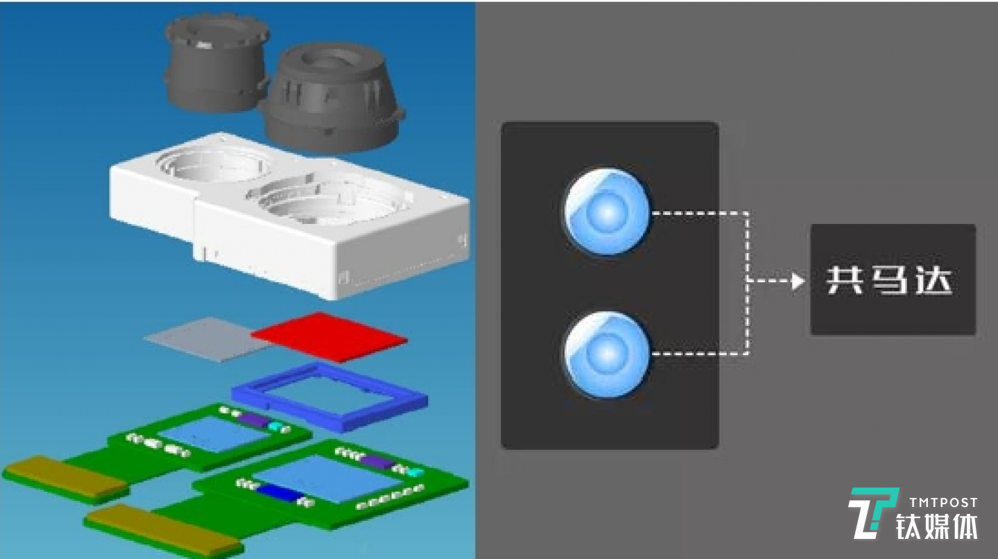 二合一防抖马达