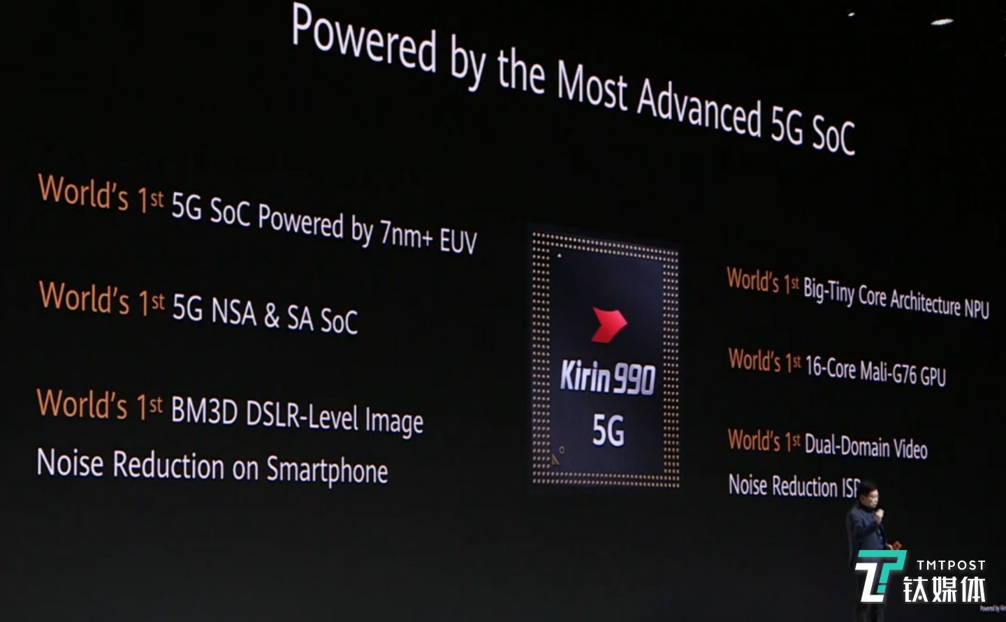 麒麟990 5G