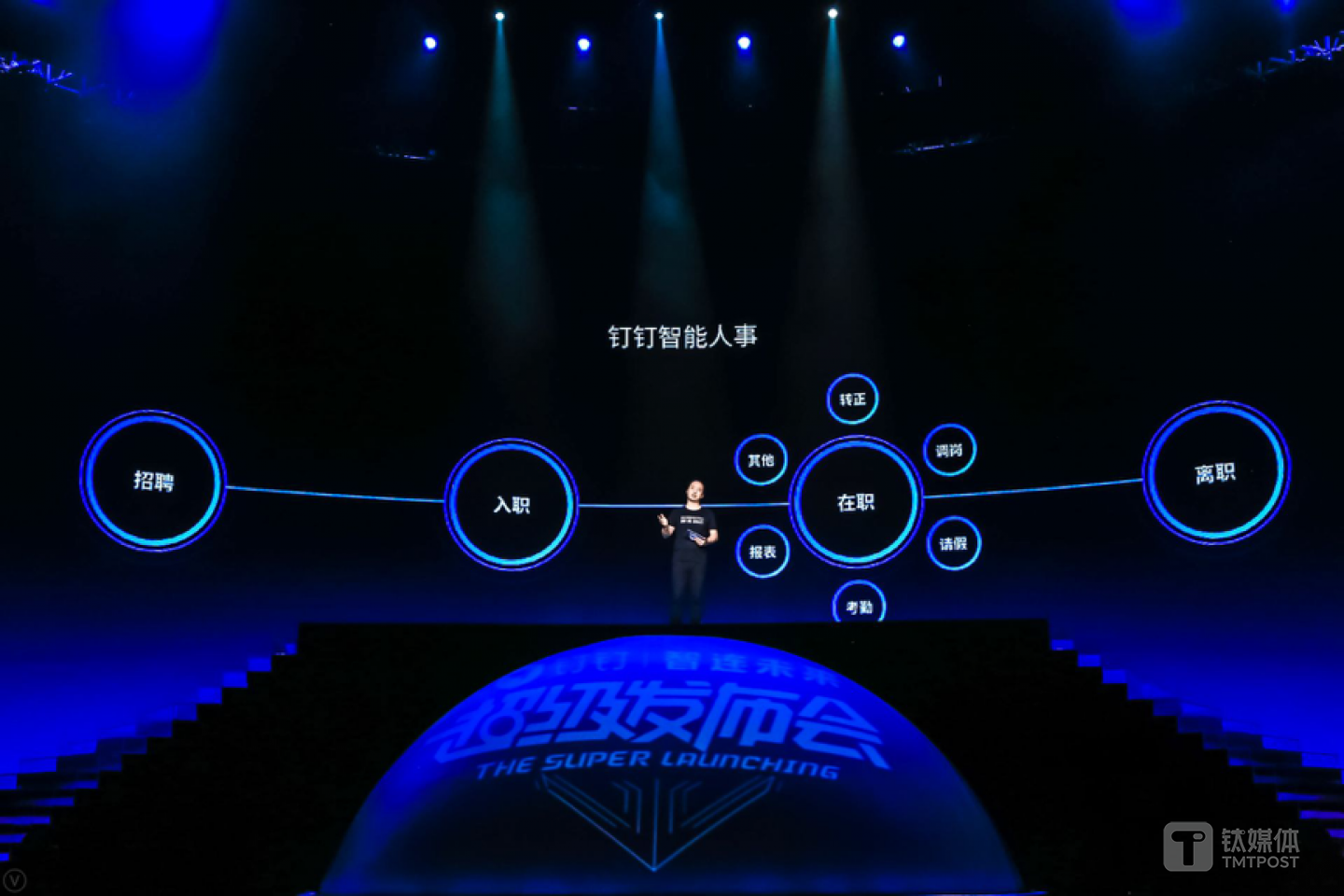 釘釘4.0軟件升級的最大亮點是推出釘釘&ldquo;智能人事1.0&rdquo;