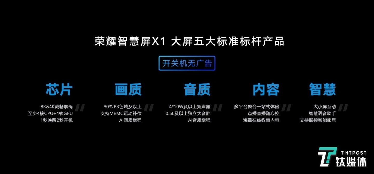 荣耀定义的5大标准