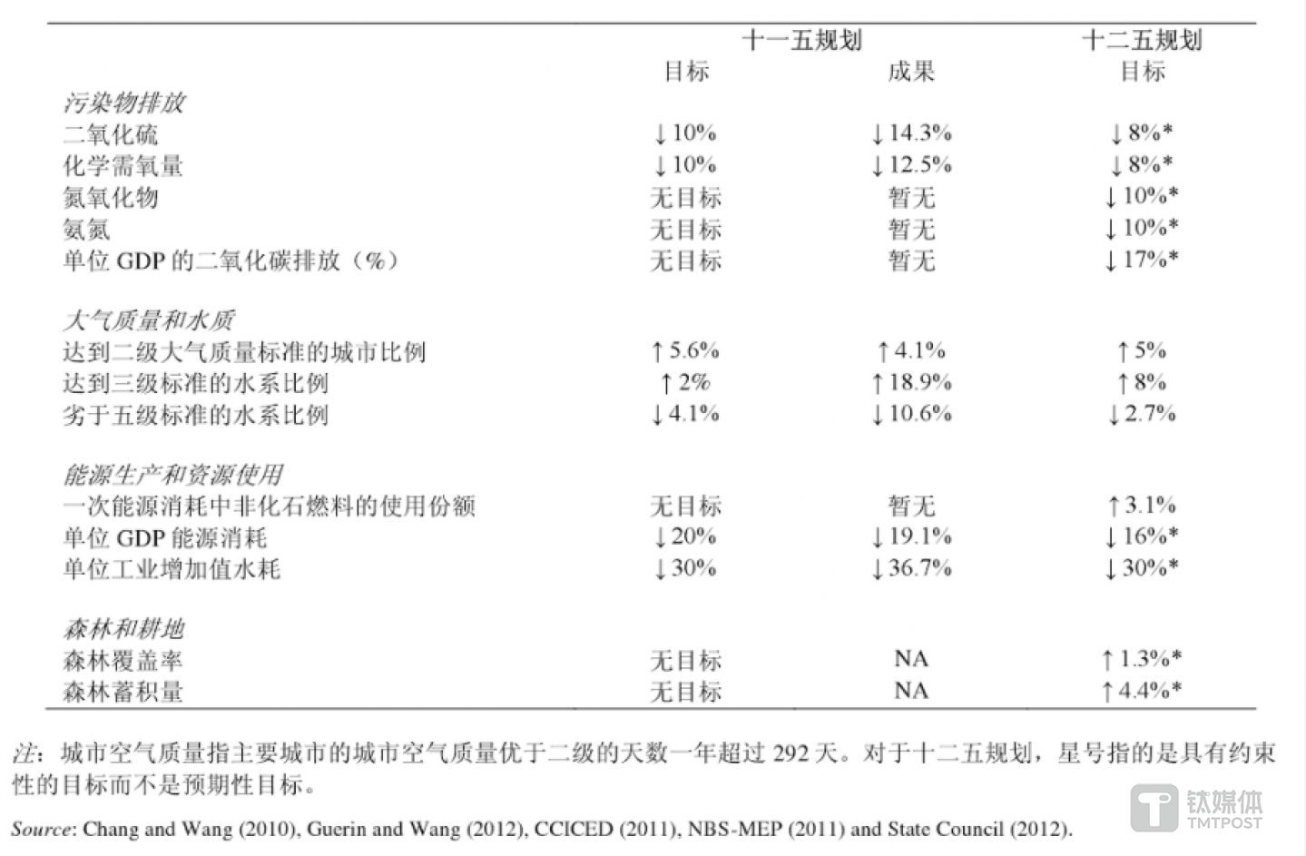 屏幕快照_2017-06-19_14