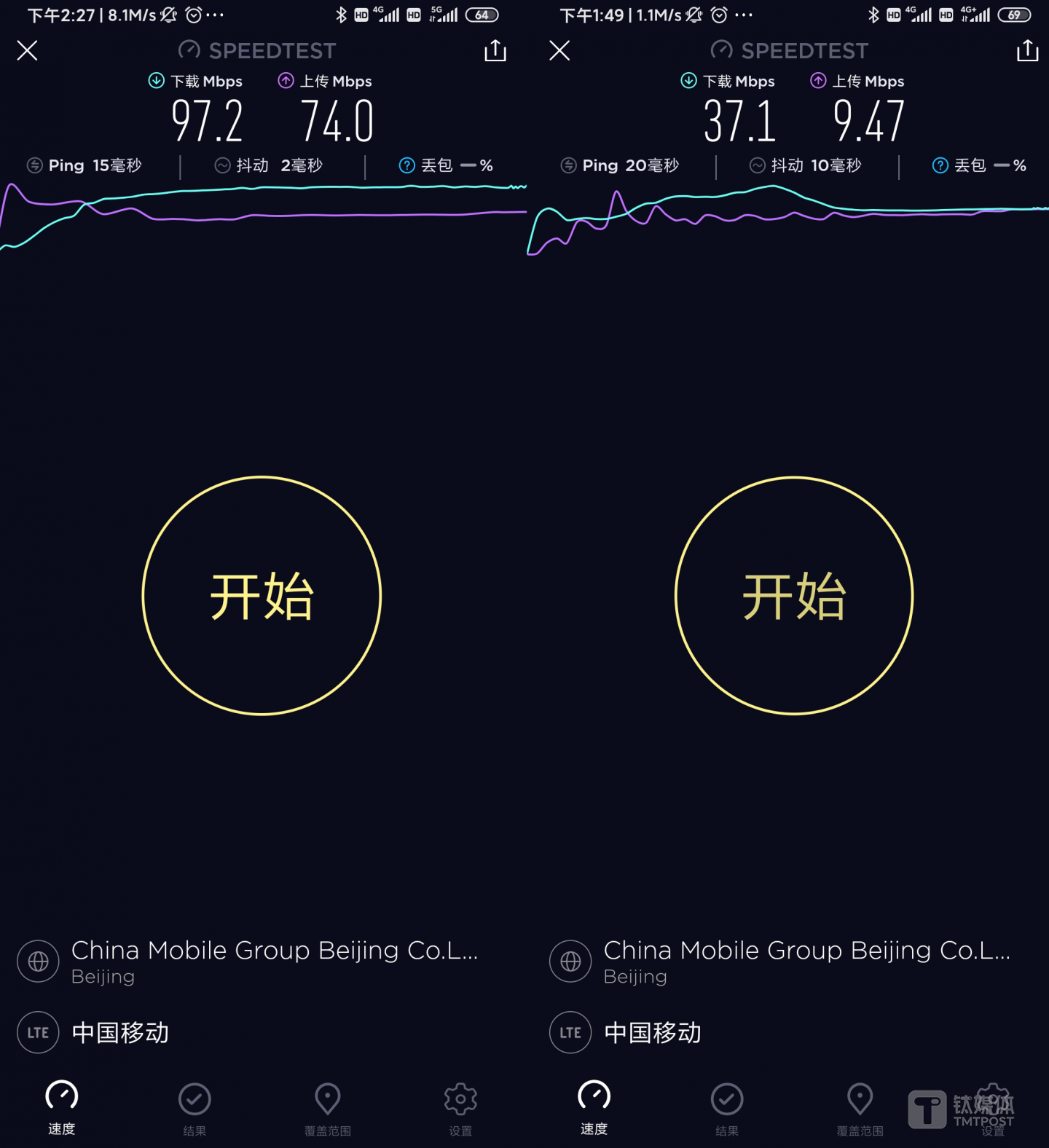 密集办公地区网速对比