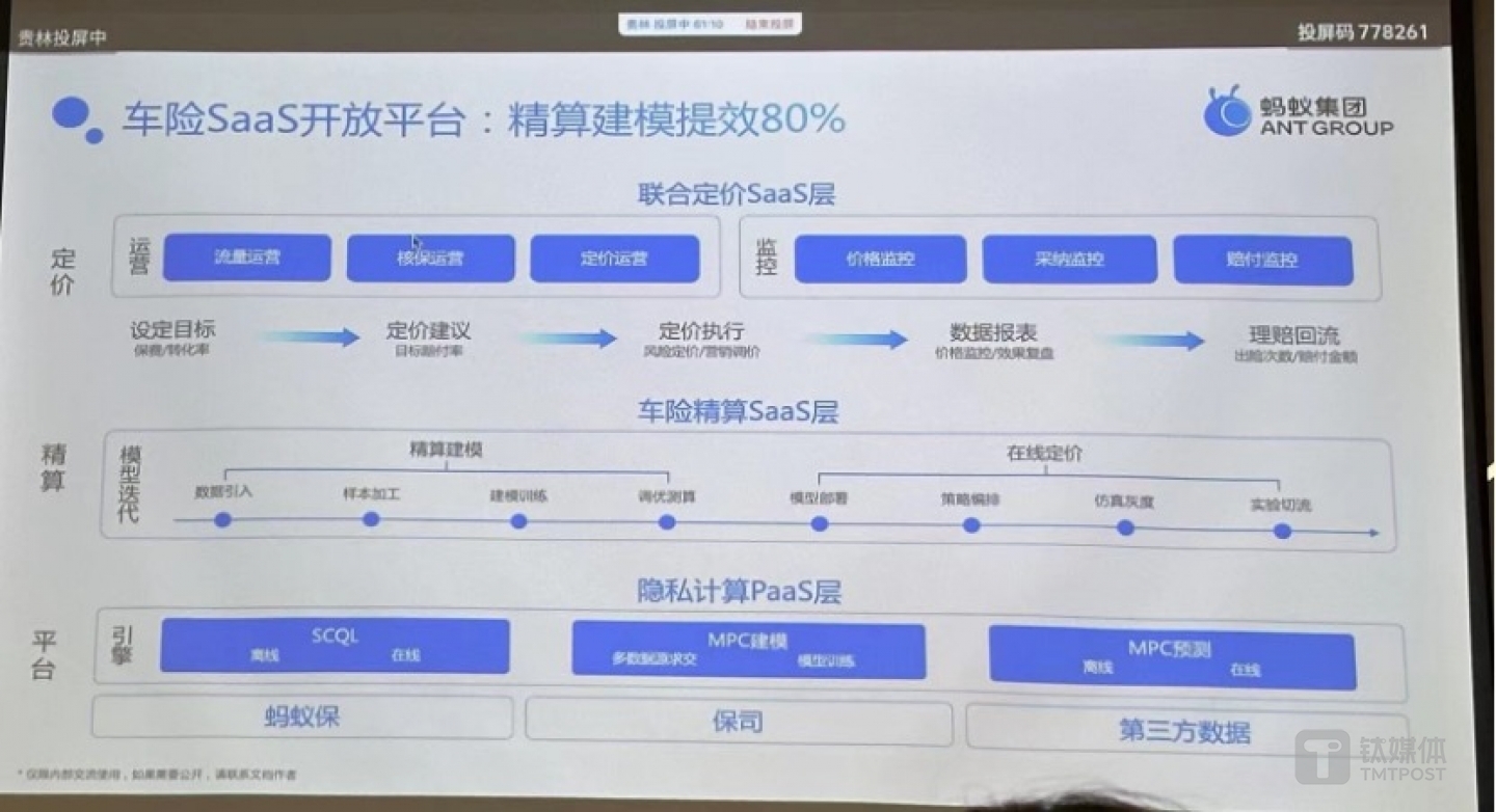 图片来源@蚂蚁保险