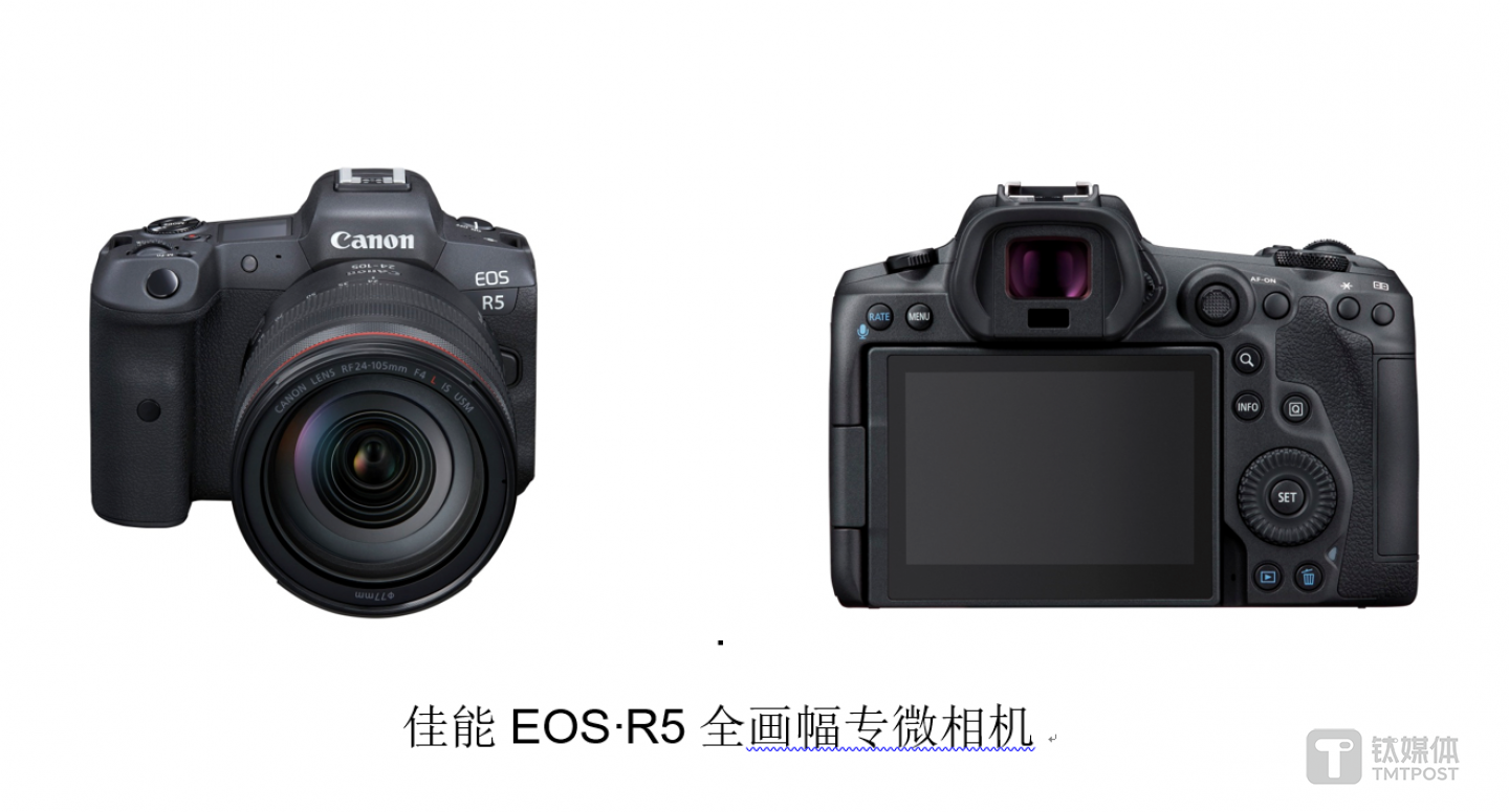 EOS R5