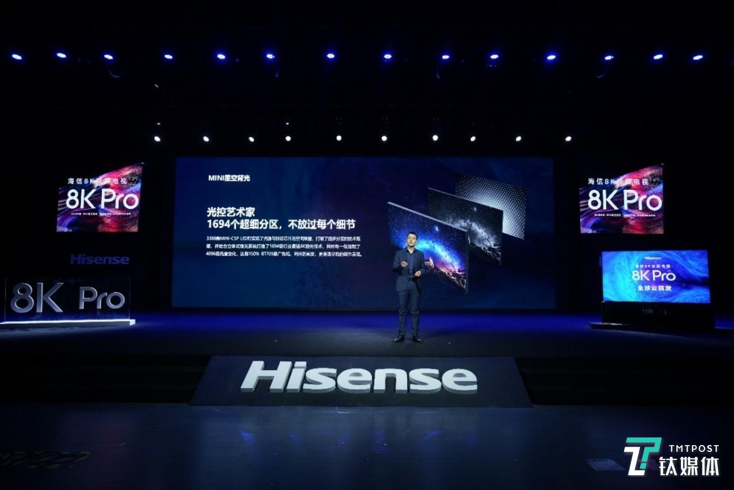 电视拥有1694个分区