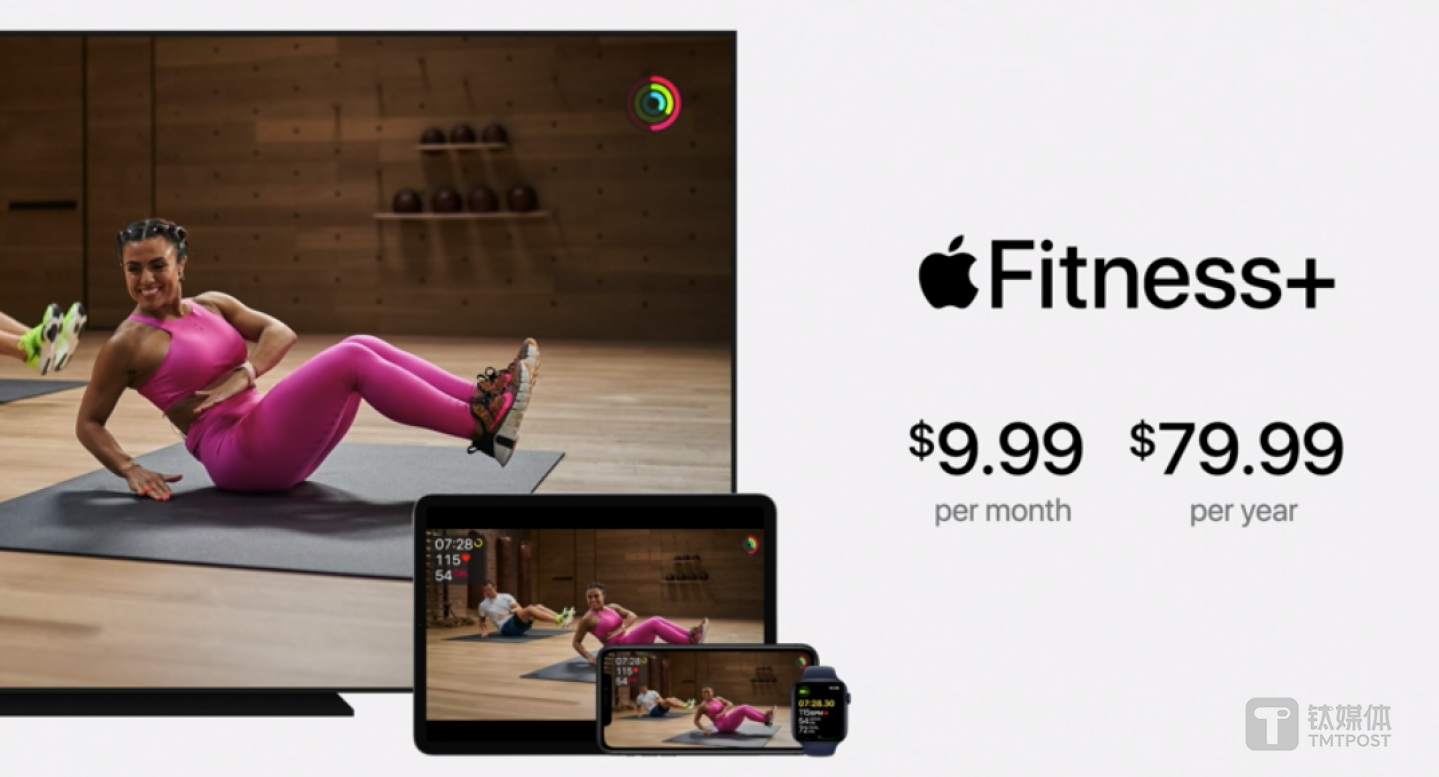 Apple Fitness+