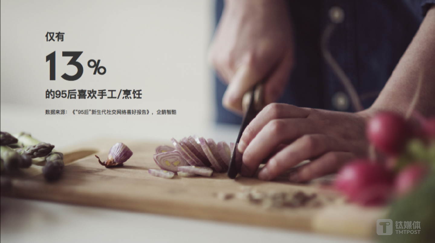 仅有13%的95后喜欢手工/烹饪