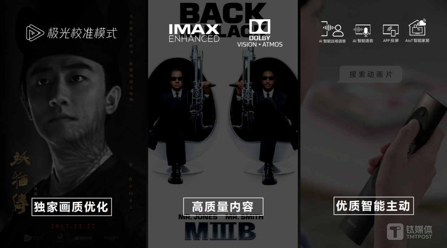 内容+智能体验的优化