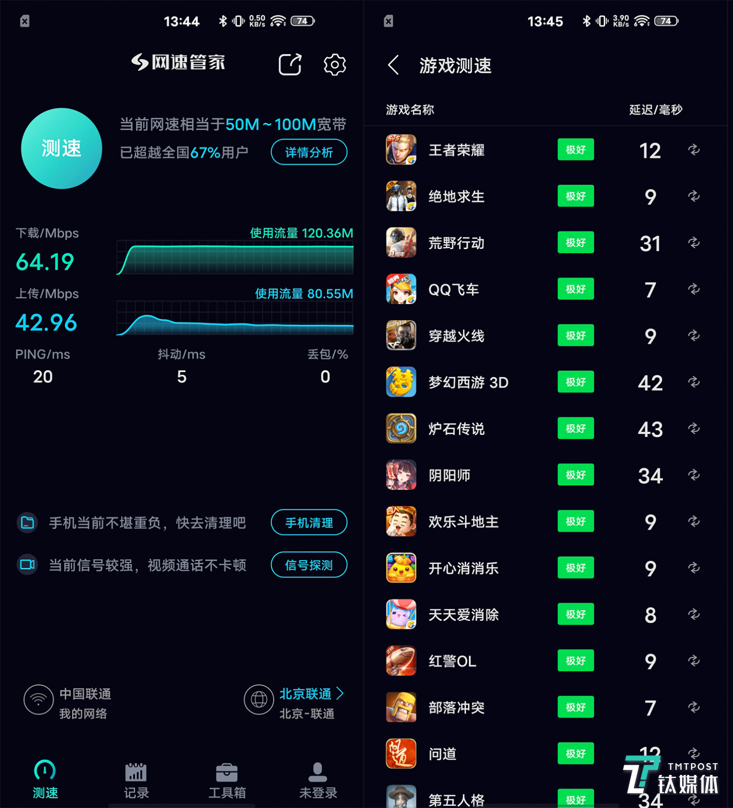 WiFi6終端-子路由2（客廳）測(cè)速情況一覽