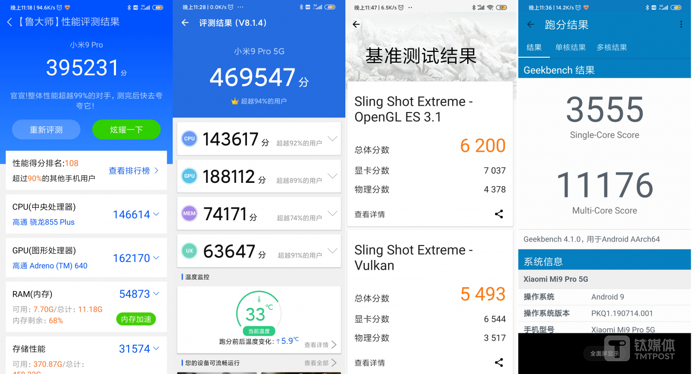 硬件跑分