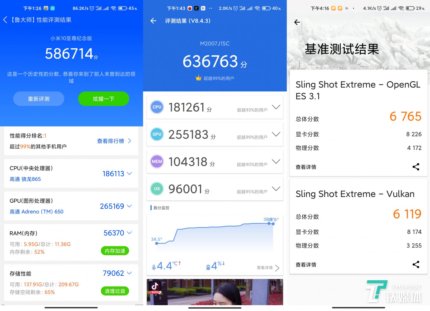 跑分成绩(鲁大师、安兔兔和3Dmark)